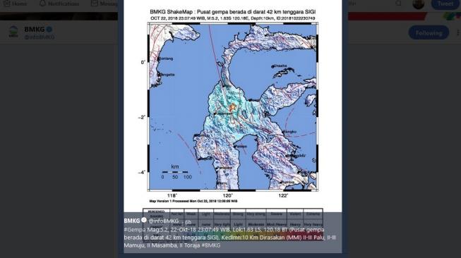 Sigi Kembali Diguncang Gempa