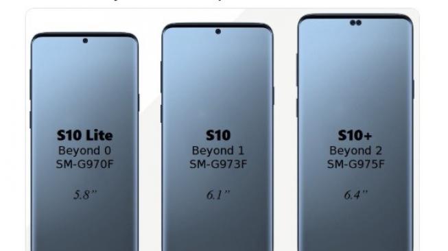 Penasaran Tampilan Samsung Galaxy S10?