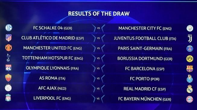 Hasil pengundian babak 16 besar Liga Champions musim 2018/19 di Nyon, Swiss, Senin (17/12/2018) [AFP]