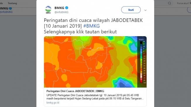 Pagi Ini, Jabodetabek Berpotensi Hujan Sedang-Lebat