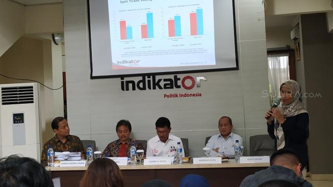 Simulasi Pemilu 2019, PDIP Juara Partai Gerindra Runner Up