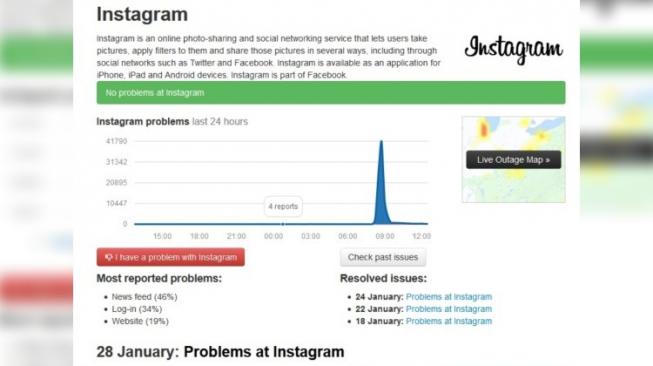 Tagar #Instagramdown jadi trending topik. [Downdetector]