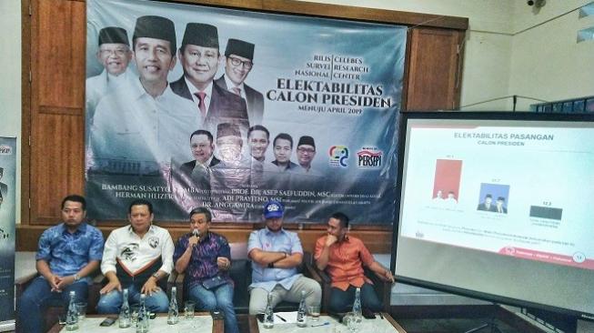 Survei Elektabilitas: PDIP dan Gerindra Teratas, PSI Mesti Berjuang Keras