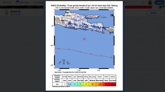 Kabupaten Malang dan Papua Digucang Gempa Magnitudo