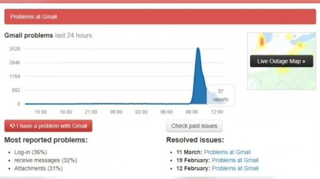 Layanan Gmail down. [Downdetector]