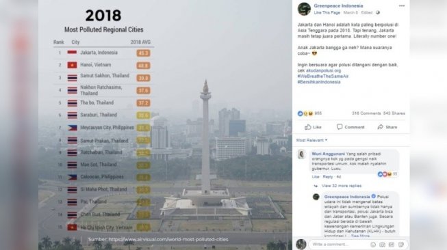 Tingkat polusi udara di Asia Tenggara. [Facebook/@GreenpeaceIndonesia]