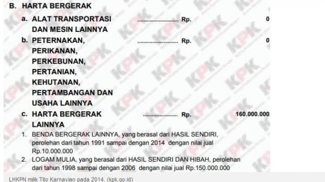 LHKPN milik Tito Karnavian pada 2014. (kpk.go.id) 