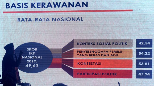 Komisioner Badan Pengawas Pemilu (Bawaslu) Divisi Pengawasan dan Sosisalisasi Mochammad Afifuddin menjelaskan indeks kerawanan pemilu 2019 disela-sela perayaan Hari Jadi ke-11 Bawaslu di Kantor Bawaslu, Jakarta, Selasa (9/4). [ANTARA FOTO/M Risyal Hidayat]