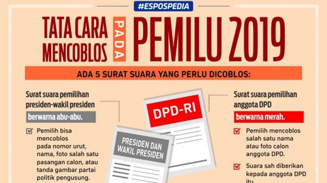 Surat Suara Pemilu Presiden 2019 - SuratMenyurat.Net