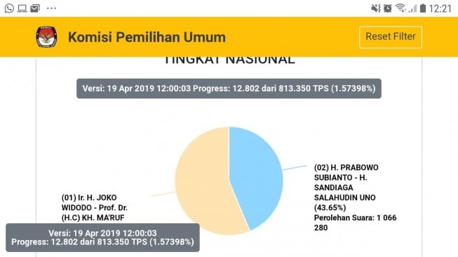 kpu.go.id