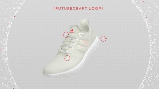 Adidas Futurecraft.Loop dibuat dari bahan daur ulang plastik. (Dok. Adidas.com)