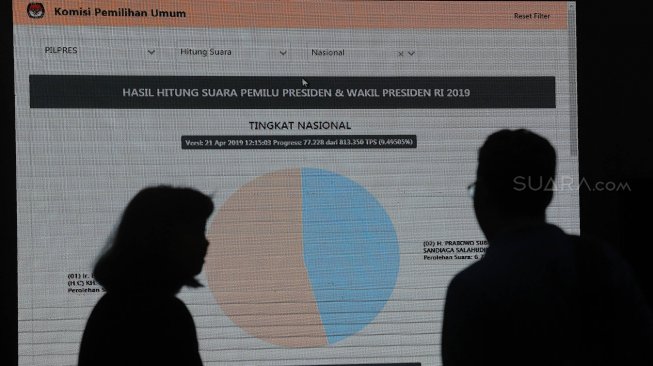 Siluet petugas didepan layar saat rekapitulasi penghitungan suara melalui aplikasi Situng di Kantor Komisi Pemilihan Umum (KPU), Jakarta, Minggu (21/4). [Suara.com/Muhaimin A Untung]