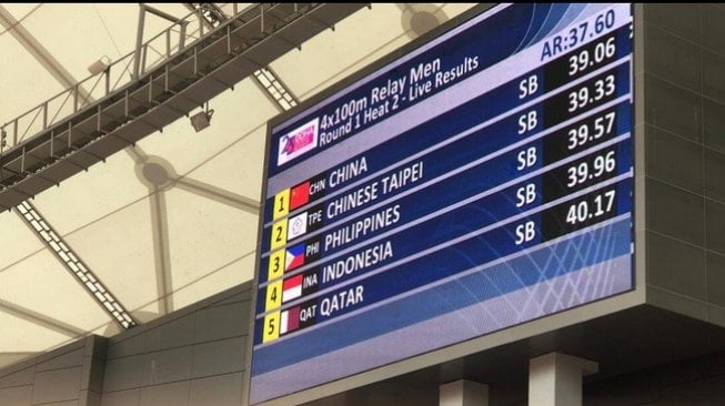 Hasil putaran pertama heat 2 nomor estafet 4x100 meter putra di Kejuaraan Asia Atletik 2019, Senin (22/4). Tim Indonesia finis keempat dan gagal melangkah ke babak final. [Dok. PB PASI]