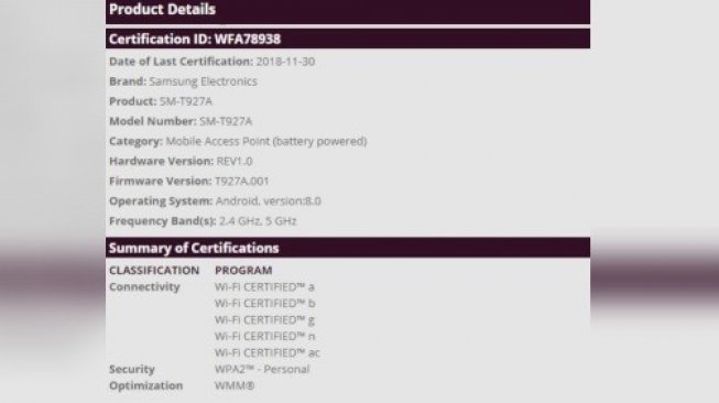 Samsung Galaxy View 2. [WiFi Alliance]