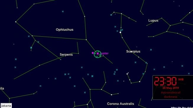 Konjungsi Bulan dengan Jupiter. [inthesky]