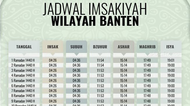 Jadwal Imsakiyah Ramadan 1440 H Wilayah Banten dan Sekitarnya