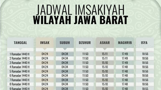 Jadwal Imsakiyah 2019 Daerah Karawang - Nelpon m