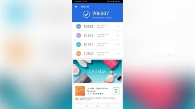 Benchmark AnTuTu Huawei P30 Pro. [Suara.com/Tivan Rahmat]