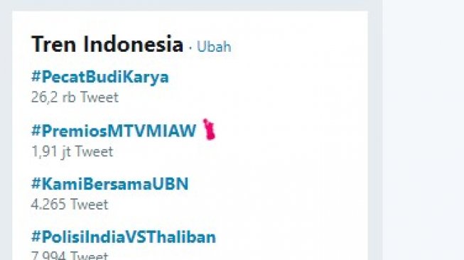 Tagar #PecatBudiKarya trending topic di Twittet (Twitter)