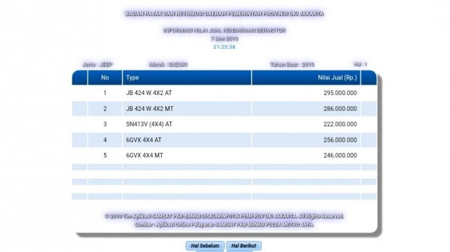 Nilai Jual Kendaraan Bermotor (NJKB) DKI Jakarta. Simak kode 6GVX [Samsat Jakarta].