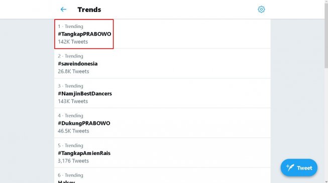Trending topic Indonesia, diambil pada Rabu (22/5/2019) pukul 10.07 WIB - (Twitter)