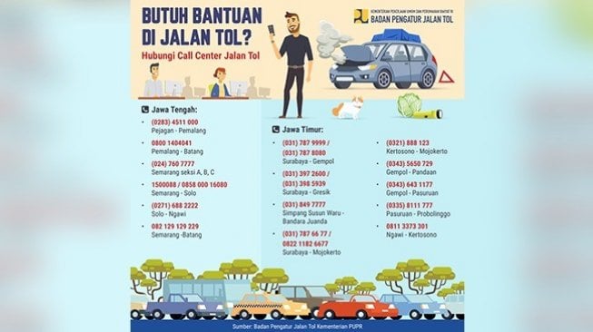 Informasi bantuan di jalan tol. (Dok : BPJT PUPR)