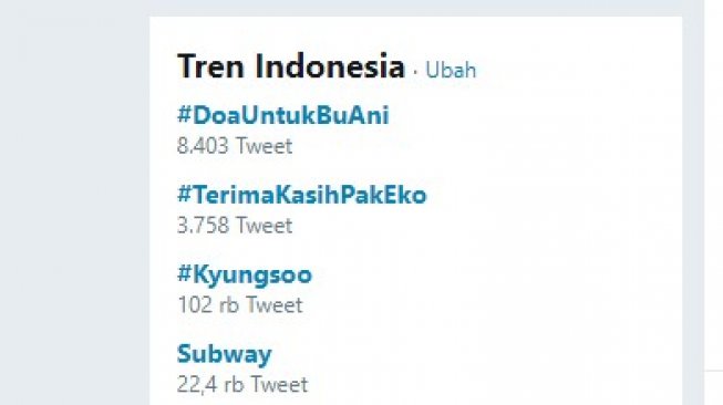 #DoaUntukBuAni jadi trending topic (Twitter)