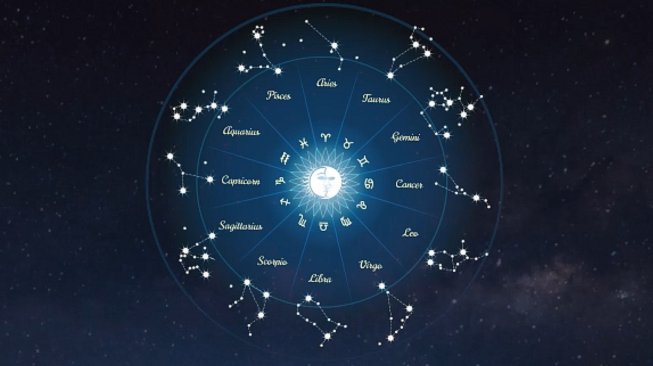 Zona zodiak
