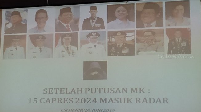 Daftar Tokoh yang Diprediksi Jadi Calon Presiden 2024