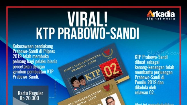 Relawan Bikin KTP Prabowo - Sandi, Gerindra Siapkan Gugatan ke Pengadilan