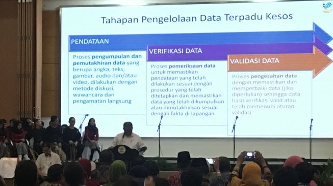 Perbaharui Data Kesejahteraan Masyarakat, Mensos Buka Rakor Data Terpadu