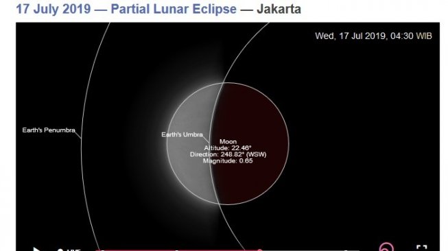 Gerhana Bulan sebagian atau parsial akan terjadi pekan depan [Screenshot: TimeandDate].