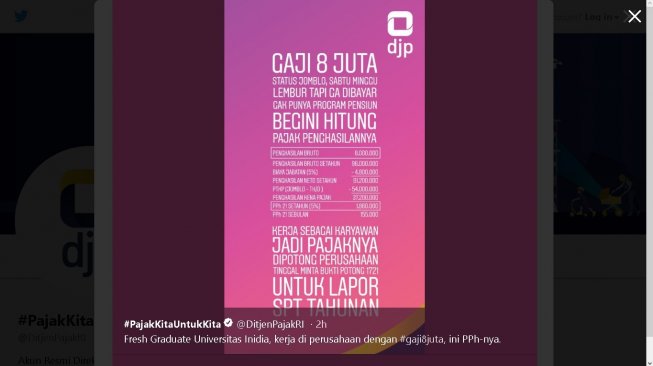 Cuitan kocak Ditjen Pajak - (Twitter/@DitjenPajakRI)