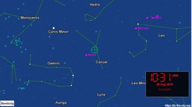 Konjungsi Bulan dengan M44 di Agustus 2019. [In the sky]