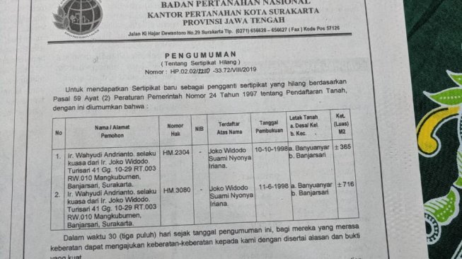 Dua Sertifikat Tanah Milik Presiden Jokowi Hilang