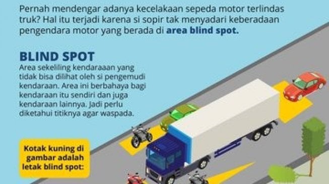 Rawan Celaka, Ini Titik yang Sulit Terlihat Bagi Pengemudi Bus dan Truk