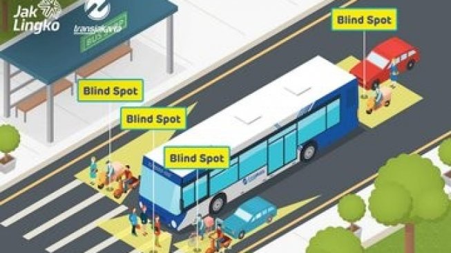 Apa itu Blind Spot? Simak Penjelasan dan Cara Mengatasinya