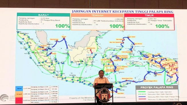 Menkominfo: Peresmian Palapa Ring Tinggal Tunggu Momentum