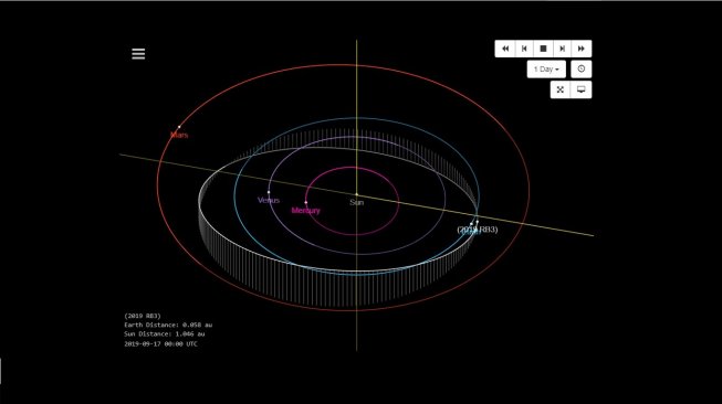Asteroid 2019 RB3 bakal melintasi Bumi akhir pekan ini. [NASA]