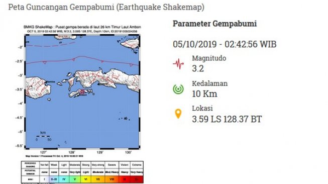 Gempa Bumi Guncang Ambon Dini Hari Tadi