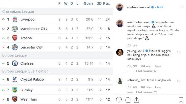 Unggahan Arier Muhammad soal Manchester United yang terpuruk di Liga Primer Inggris. (Instagram/ariefmuhammad)