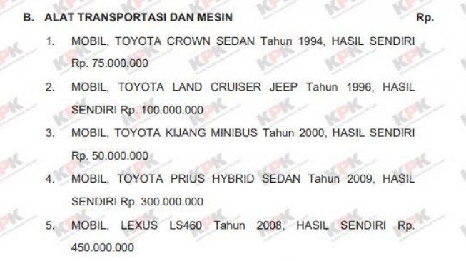 Daftar kekayaan Jusuf Kalla berdasarkan e-LHKPN 2018 