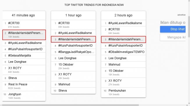 #WandaHamidahPeramalUlung trending di Twitter - (trends24)