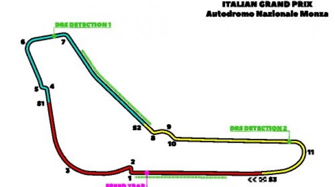 Layout Sirkuit Monza, Italia. Monza menjadi salah satu sirkuit paling angker di dunia karena telah banyak merenggut nyawa manusia. [Shutterstock]