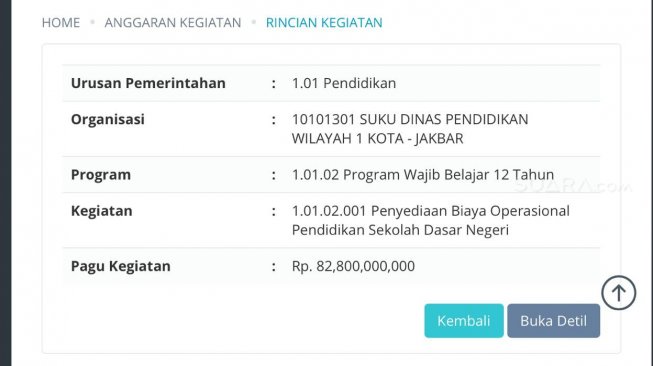 Pemprov Akui Anggaran Rp 82 Miliar Lem Aibon Tak Salah Input