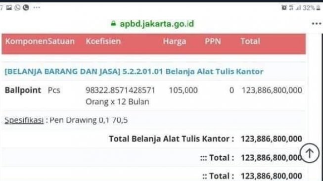 Anggaran Fantastis Bolpoin Rp 123 Miliar, Disdik DKI: Itu Sementara