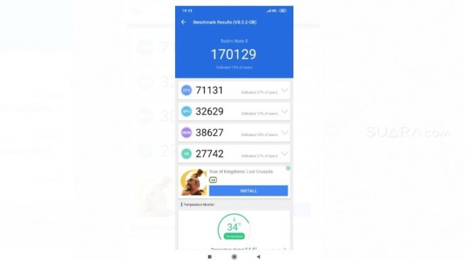 Benchmark Antutu Redmi Note 8. [Suara.com/Tivan Rahmat]