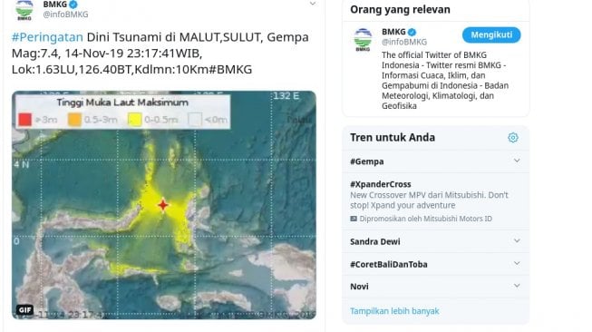 Tangkapan layar akun @infobmkg. [Twitter]