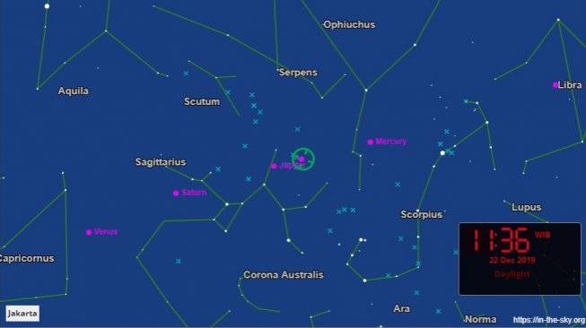 Peristiwa langit Desember 2019, Solstis Desember. [In the Sky]