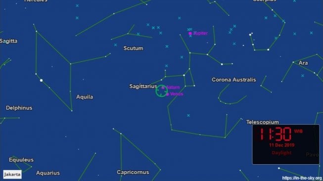 Peristiwa langit Desember 2019, konjungsi Venus dengan Saturnus. [In the Sky]